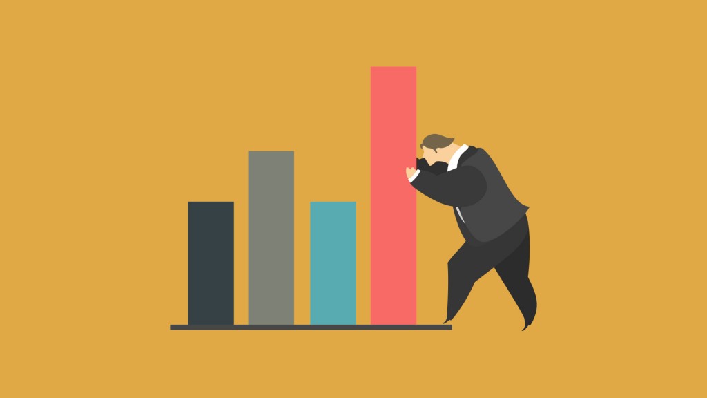 Expenses & Employee Benefits