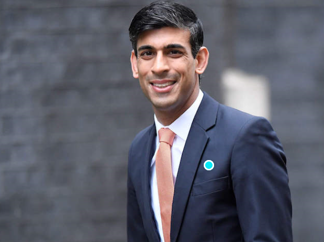 Coronavirus Job Retention Scheme - If you’ve claimed too much or not enough!